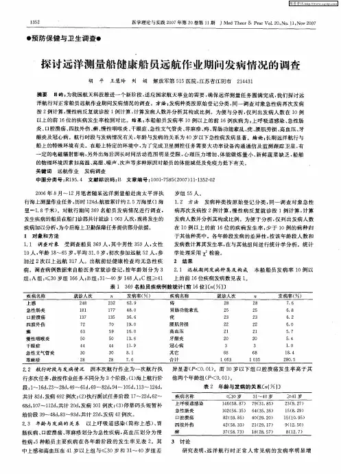 探讨远洋测量船健康船员远航作业期间发病情况的调查