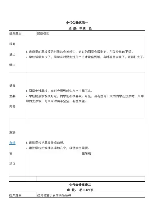 少代会提案表一