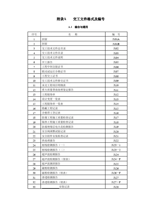 最新中石化A-SH3503交工表格