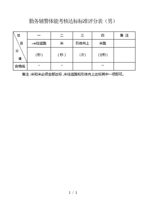 勤务辅警体能考核达标标准评分表(男)