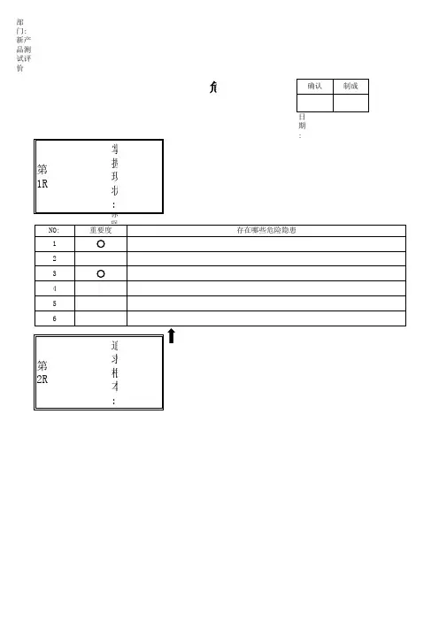 危险预知KYT模板