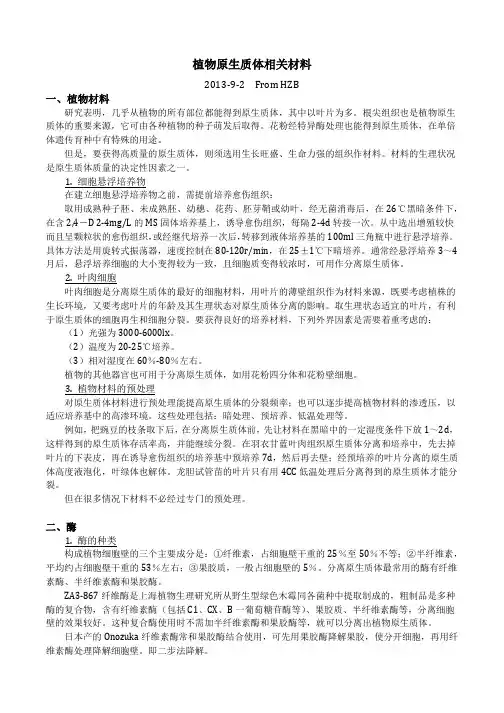 植物原生质体相关材料