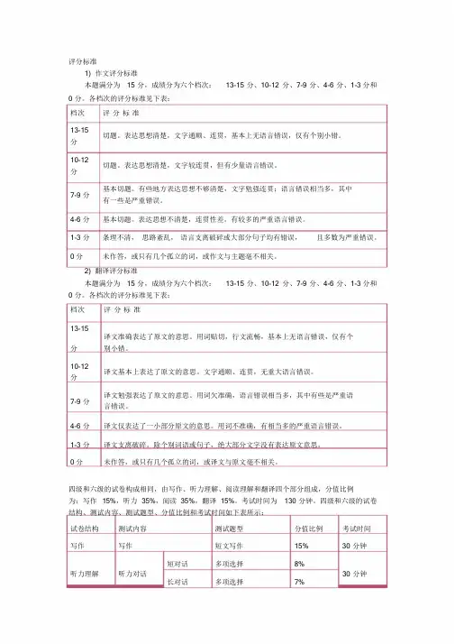 4,6级评分标准文件.doc