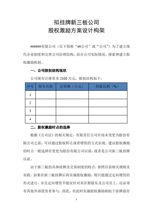 新三板公司股权激励方案