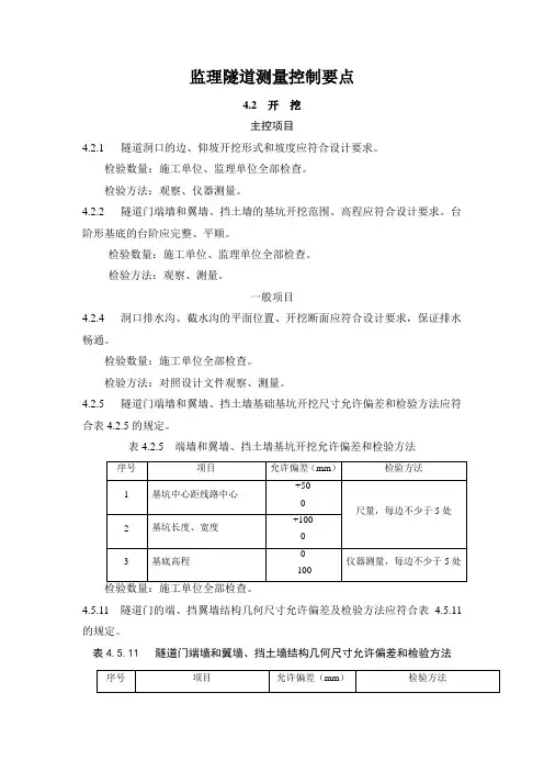 监理隧道测量控制要点