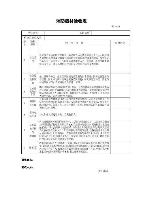消防安全检查记录表