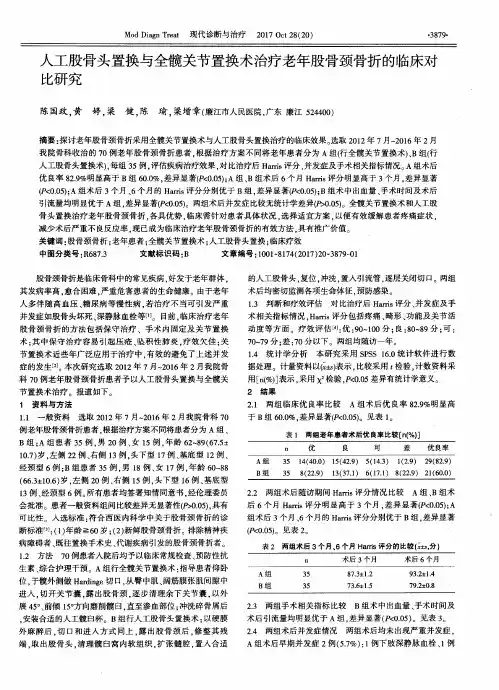 人工股骨头置换与全髋关节置换术治疗老年股骨颈骨折的临床对比研究