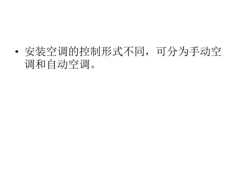汽车空调控制面板