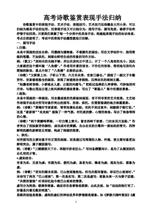 诗歌鉴赏常见表现手法 2