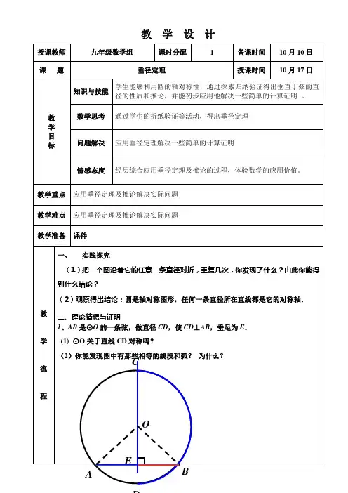 垂经定理