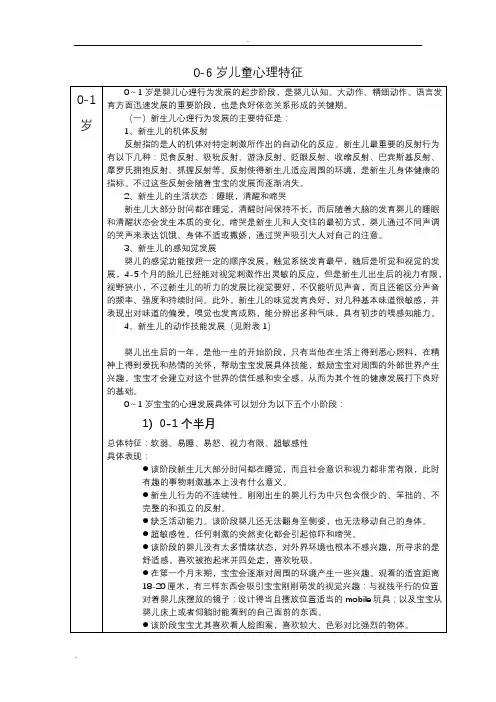 0-6岁婴幼儿心理发展特征