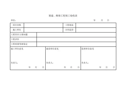 基建、维修工程竣工验收表