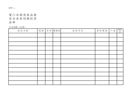 《厦门市酒类批发许可证》基本情况表