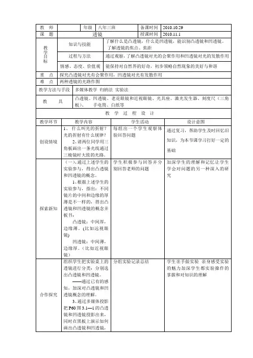 3.1透镜