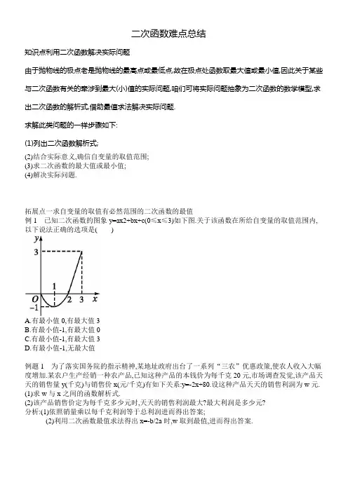 二次函数知识点难点总结