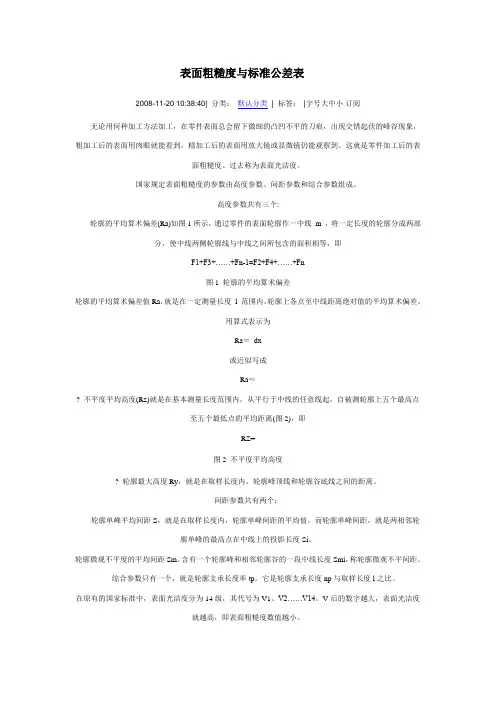 表面粗糙度与标准公差表