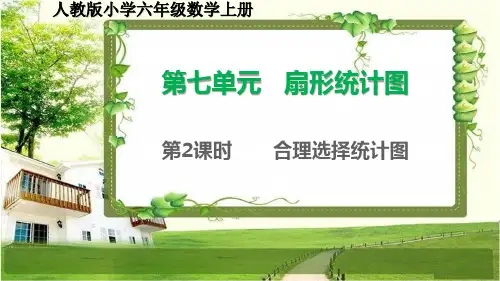 人教版小学六年级数学上册7.2《合理选择统计图》课件