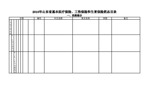 201009山东省基本医疗保险、工伤保险和生育保险药品目录(2010年版)