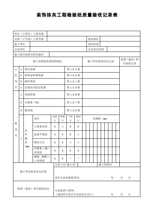 装饰抹灰工程检验批质量验收记录表