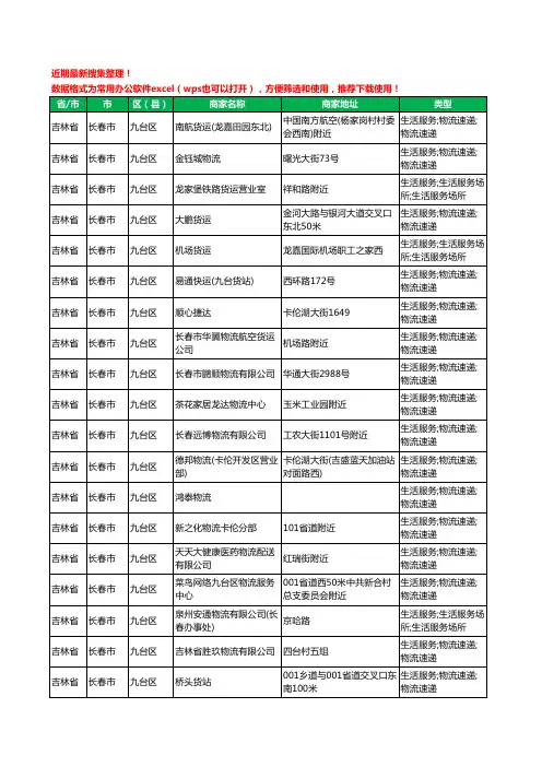 2020新版吉林省长春市九台区货运工商企业公司商家名录名单黄页联系方式电话大全30家