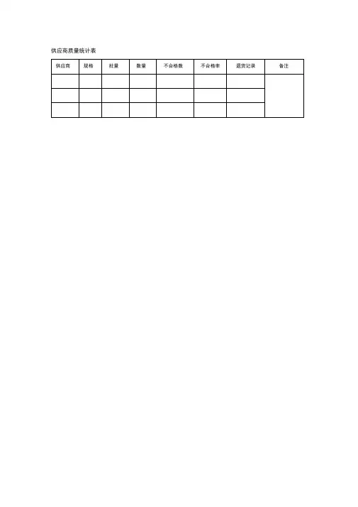 供应商质量统计表()