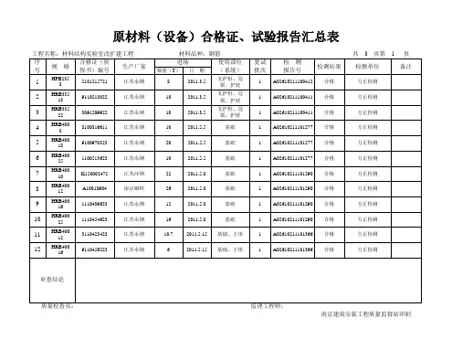 原材料汇总表示例