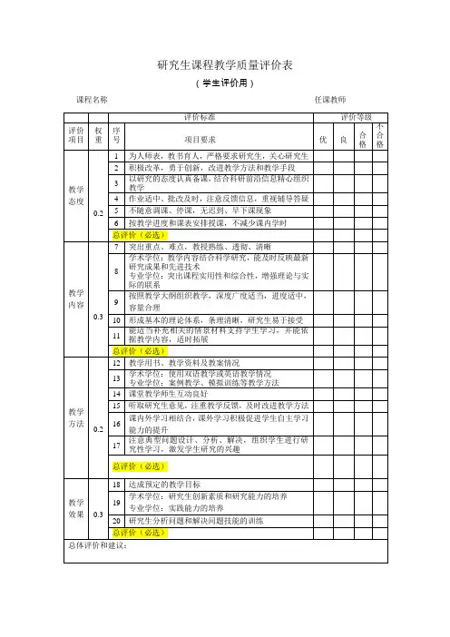 研究生课程教学质量评价表