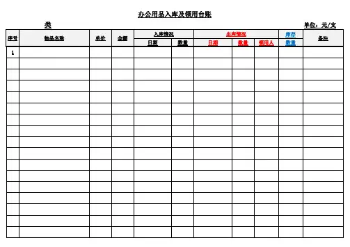 办公用品入库及领用台账
