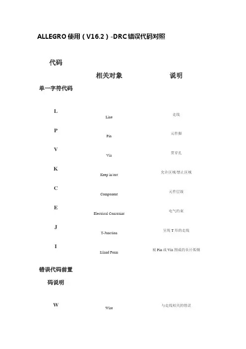 ALLEGRO使用(V16.2)-DRC错误代码对照