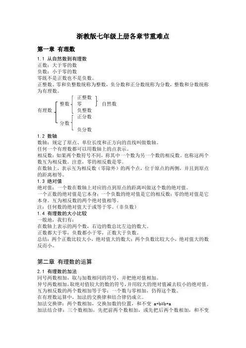 (完整版)最新版浙教版数学七年级上册各章节重难点