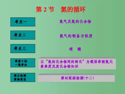 高中化学一轮复习 第3章 自然界中的元素 第2节 氮的循环课件 鲁教版