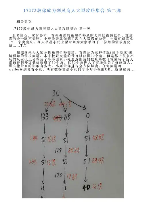 17173教你成为剑灵商人大型攻略集合第二弹