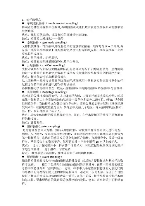 ACCA F2知识要点汇总(精简版)