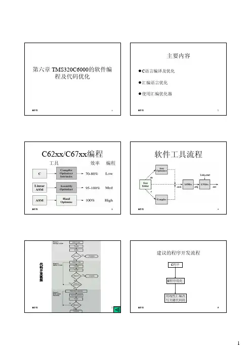 第六章 C6000C程序设计及代码优化6
