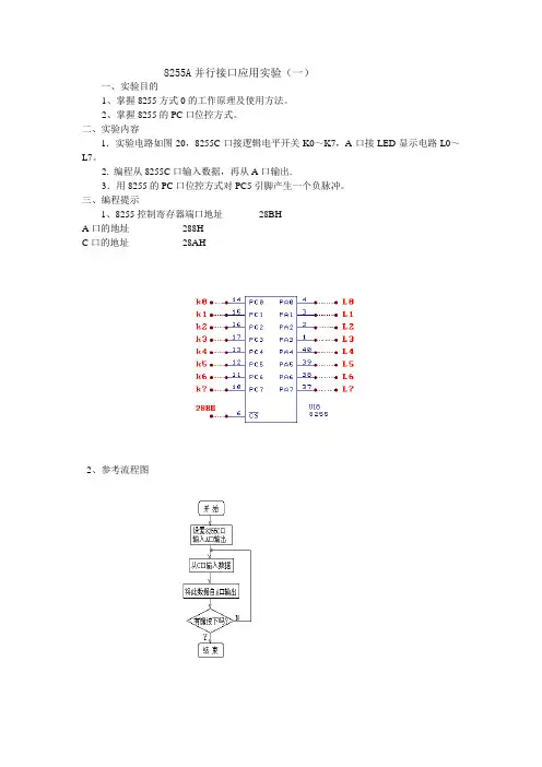 8255A并行接口应用实验