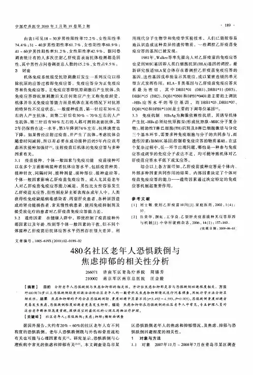 480名社区老年人恐惧跌倒与焦虑抑郁的相关性分析