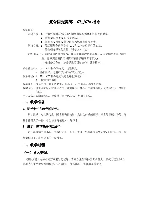 复合固定循环--G71G70指令
