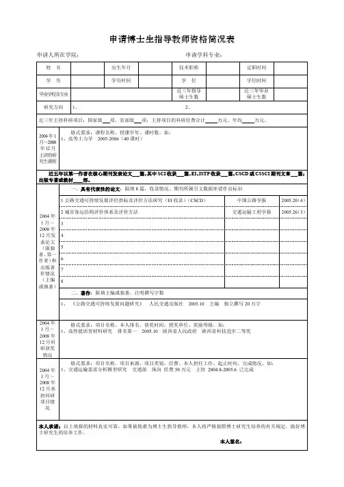 申请博士生指导教师资格简况表