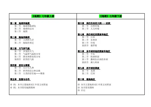 初中地理和高中地理 总目录(完整版)