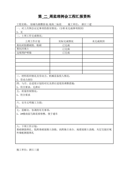 监理例会工程汇报资料表格