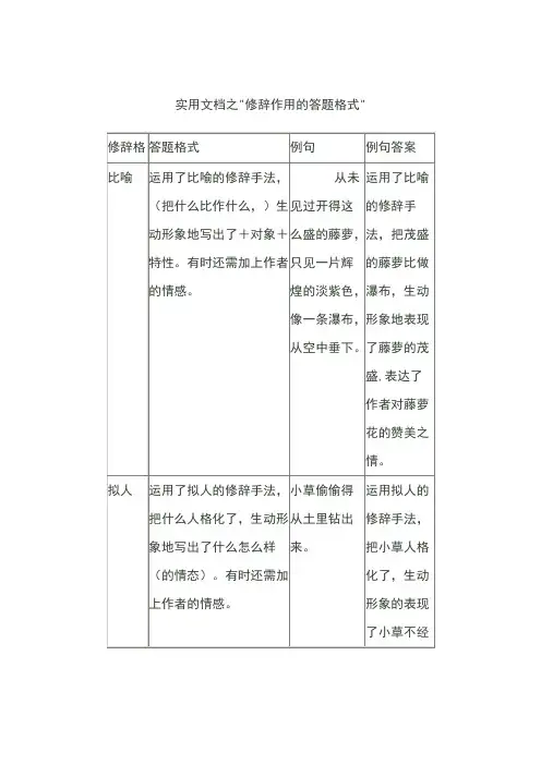 实用文档之修辞作用的答题格式