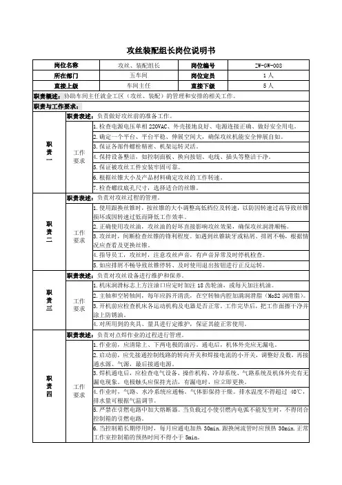 攻丝装配组长岗位说明书
