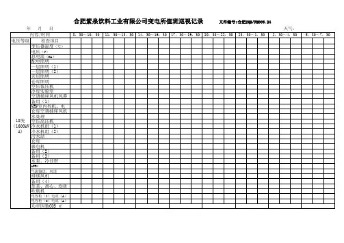 配电房点检表