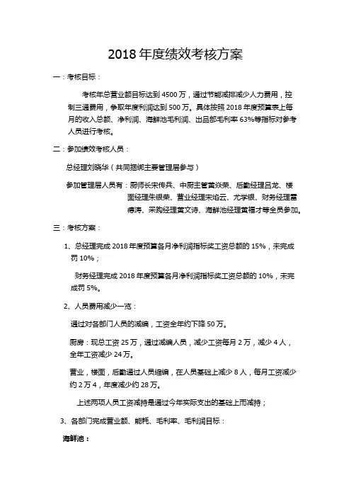 2018年度绩效考核方案