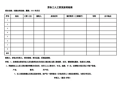 劳务工人工资发放明细表