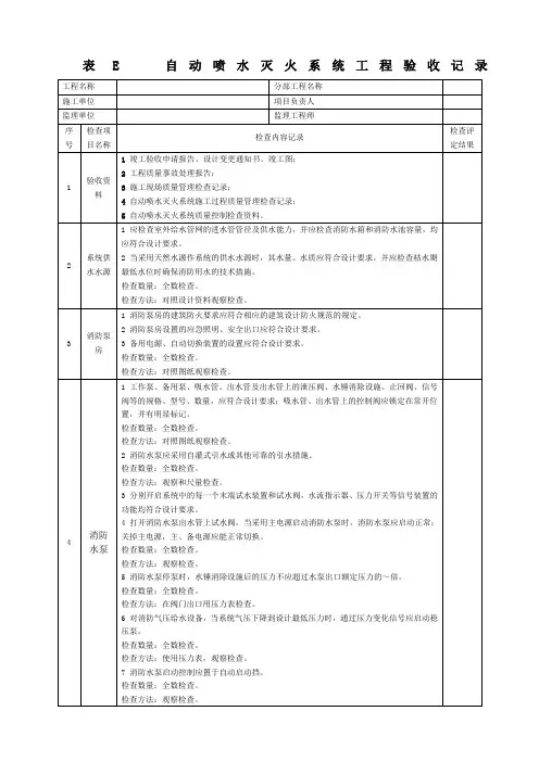 自动喷水灭火系统工程验收记录填写范例 2