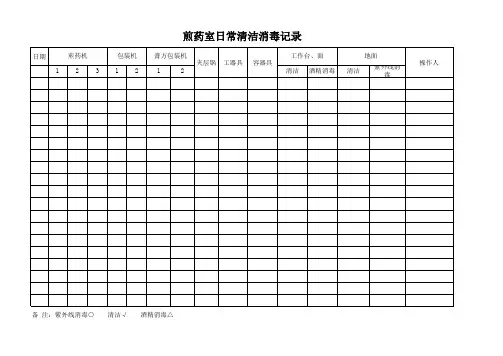 煎药室日常清洁消毒记录