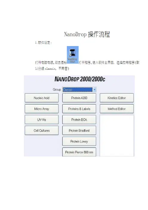 NanoDrop2000-2000c
