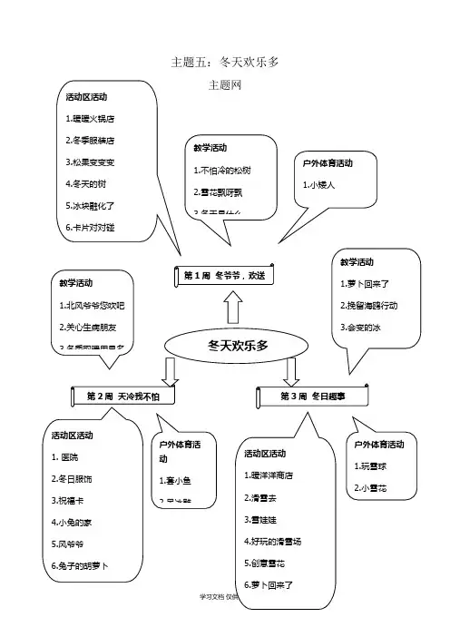 主题五-冬天欢乐多