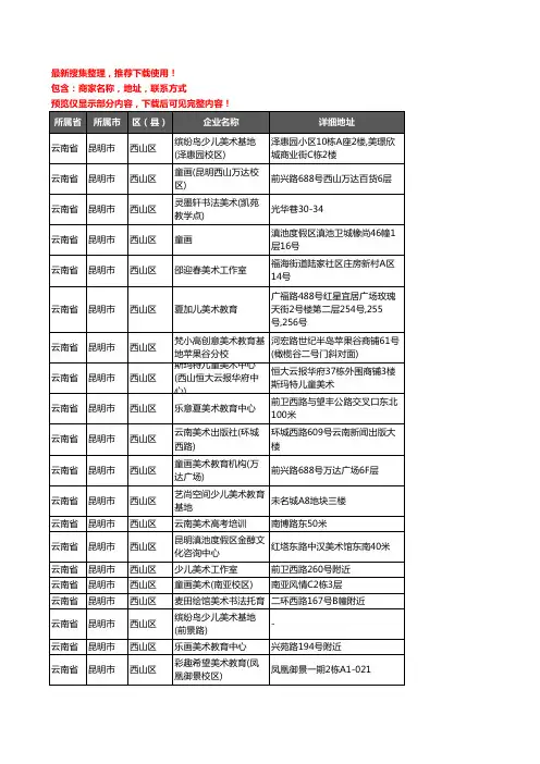 新版云南省昆明市西山区美术机构企业公司商家户名录单联系方式地址大全36家